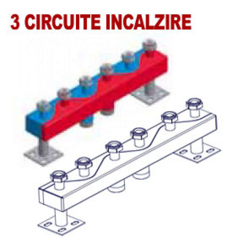 Distribuitoare Sinus 120/80 - 3 circuite incalzire