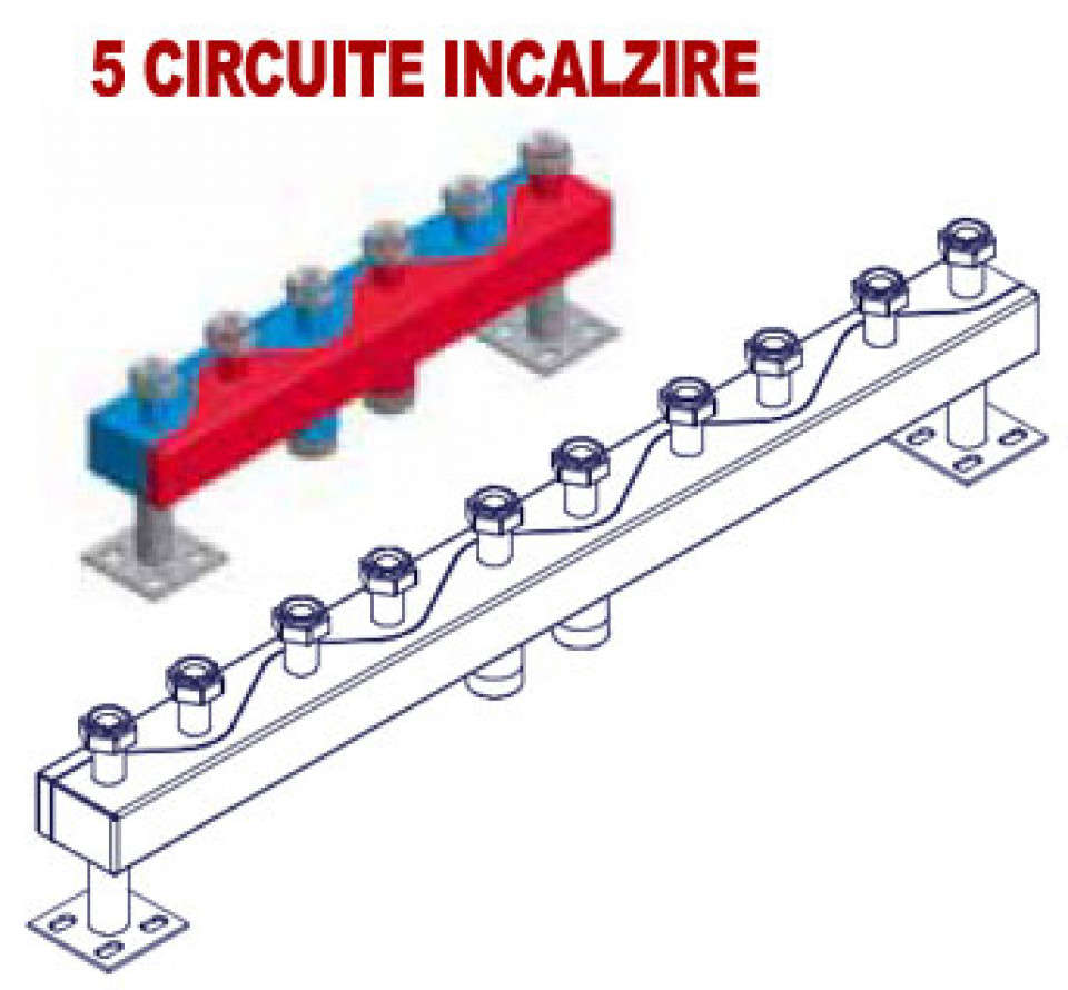 Distribuitoare Sinus 120/80 - 5 circuite incalzire