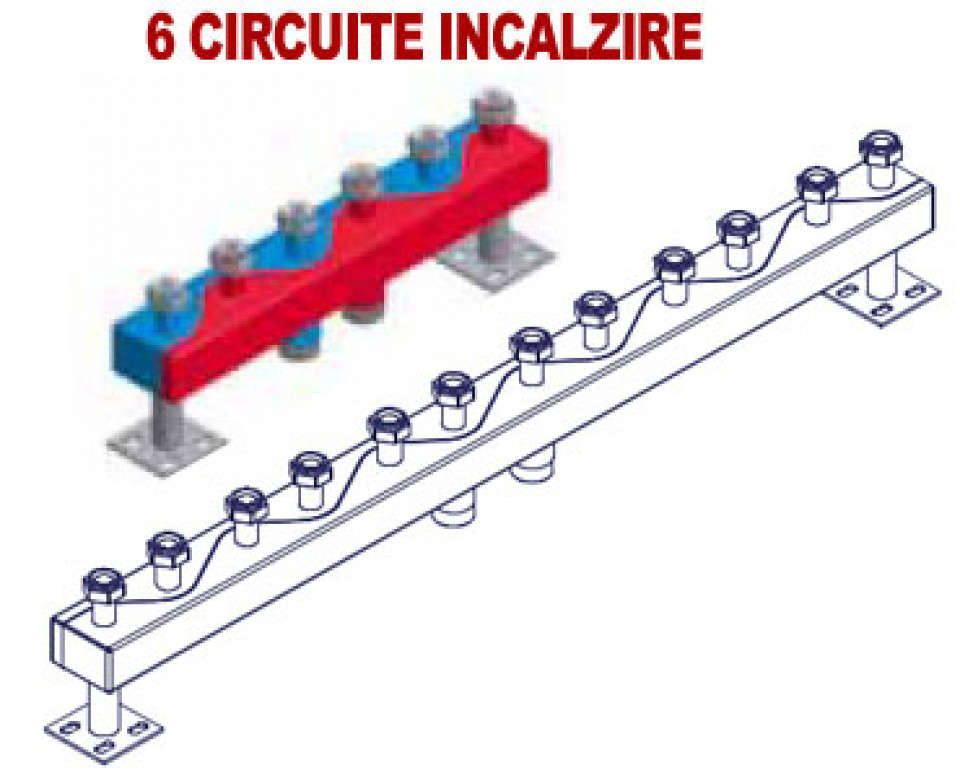 Distribuitoare Sinus 120/80 - 6 circuite incalzire