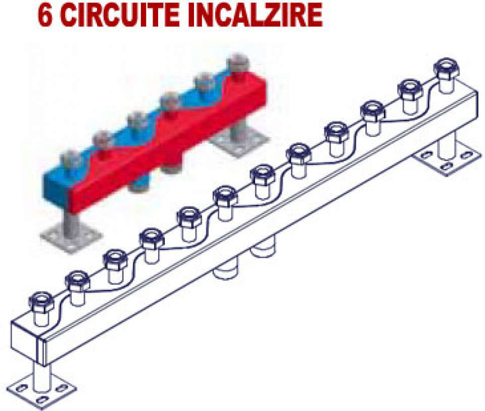 Distribuitoare Sinus 120/80 - 6 circuite incalzire