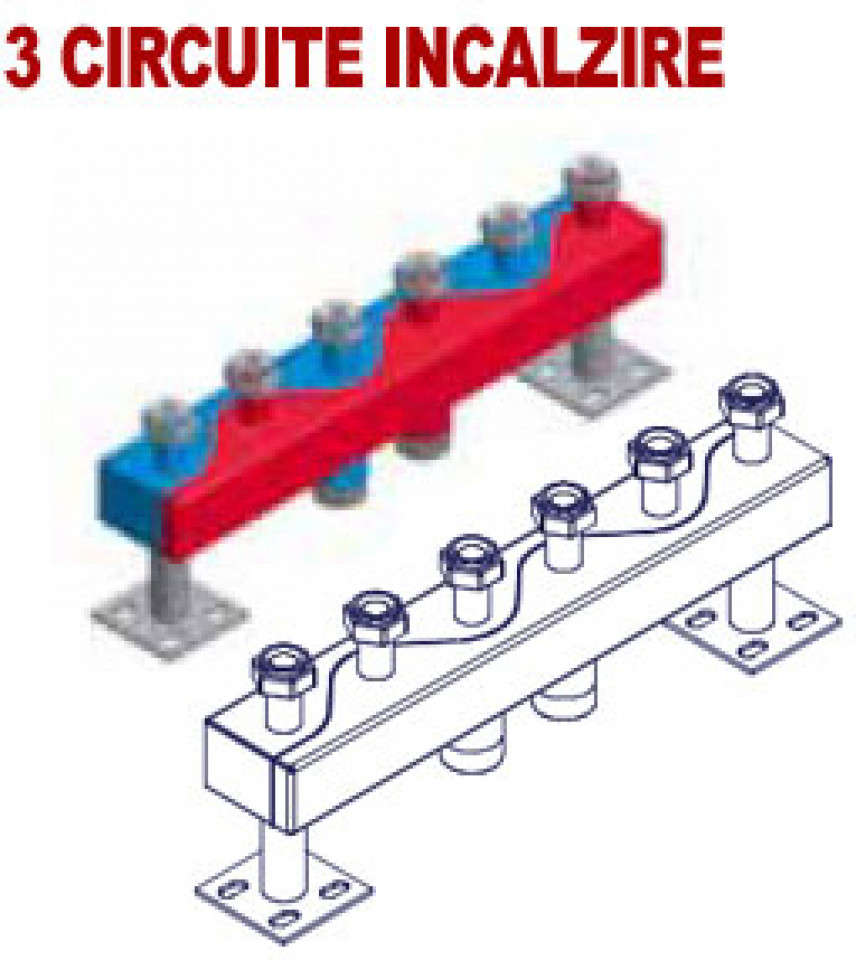 Distribuitoare Sinus 120/80 - 3 circuite incalzire