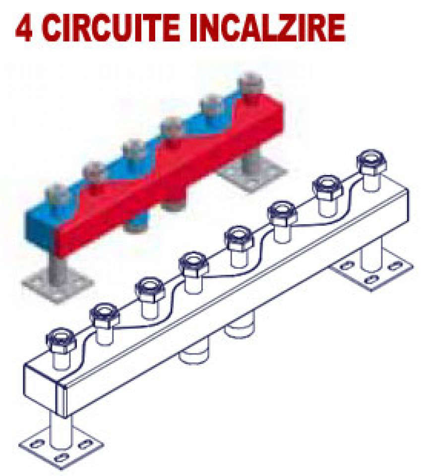 Distribuitoare Sinus 120/80 - 4 circuite incalzire