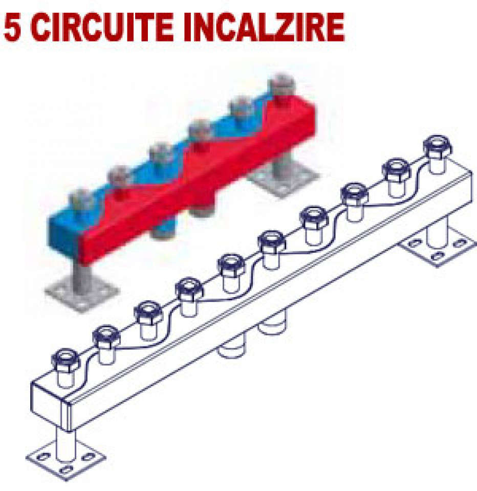 Distribuitoare Sinus 120/80 - 5 circuite incalzire