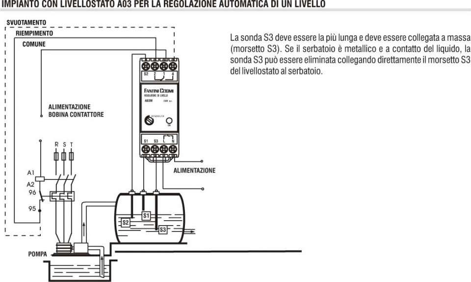 Regulatoare de nivel - schema montaj 1