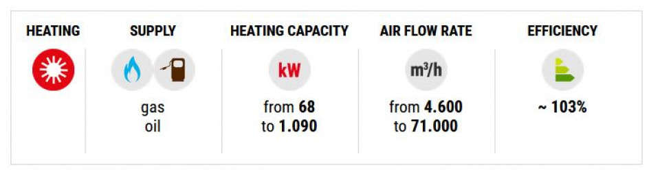 GENERATOR DE AER CALD - ENERGY-O 460- 502,9 kW