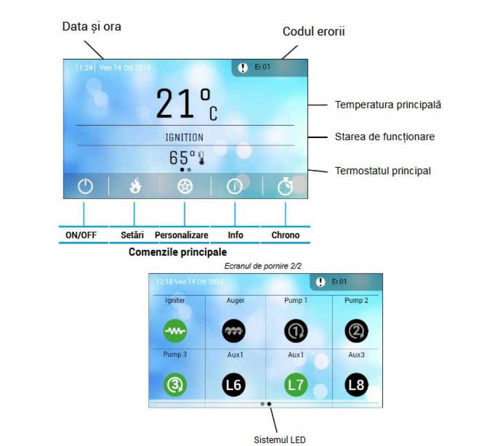 CAZAN PELETI GRANDE R-C 37KW LUX