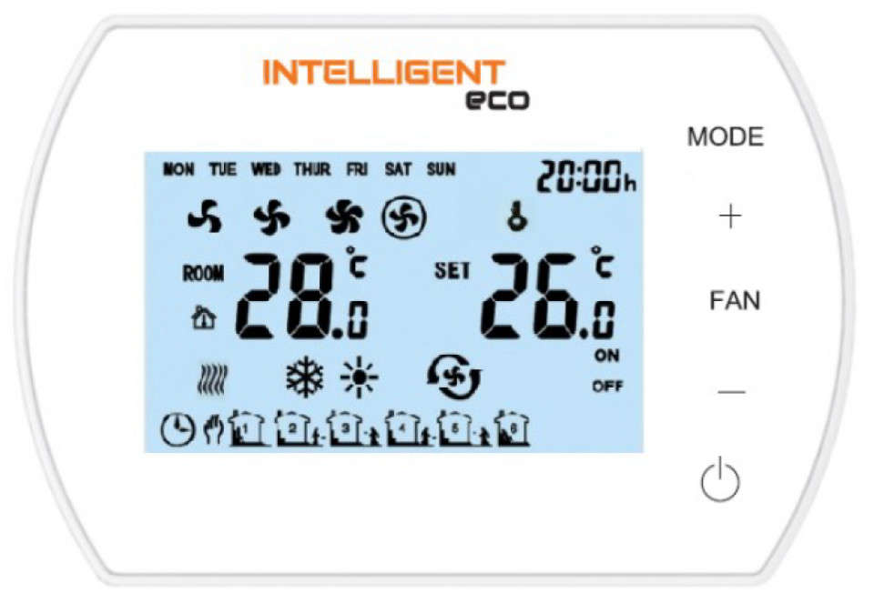 PANOU DE COMANDA INTELIGENT – BMS