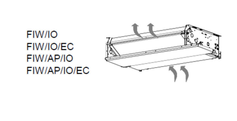 VENTILOCONVECTOR NECARCASAT DE PLAFON - CLINT – FIW/AP / IO 23 – 1.35 kW