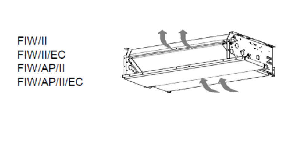 VENTILOCONVECTOR NECARCASAT DE PLAFON - CLINT – FIW/AP / II 23 – 1.35 kW