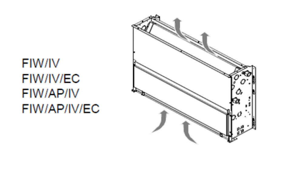 VENTILOCONVECTOR INCASTRAT- VERTICAL - CLINT – FIW/AP / IF 23 – 1.35 kW
