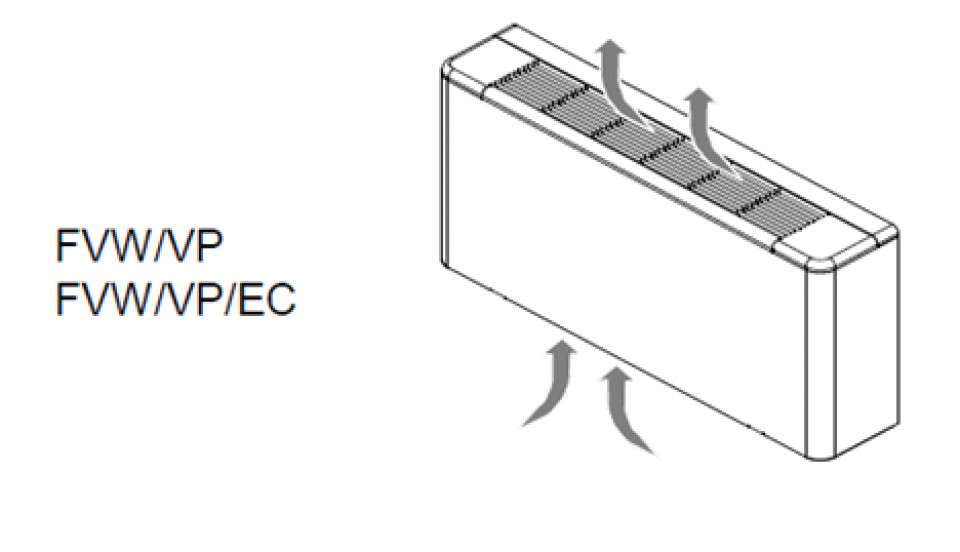 VENTILOCONVECTOR CARCASAT DE PARDOSEALA - CLINT -  FVW / VP/ EC 34 - 2.77 KW