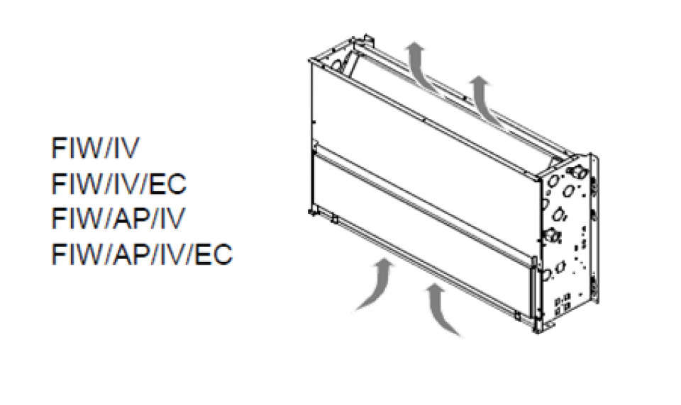 VENTILOCONVECTOR INCASTRAT- VERTICAL - CLINT – FIW/AP / IV 23 – 1.35 kW