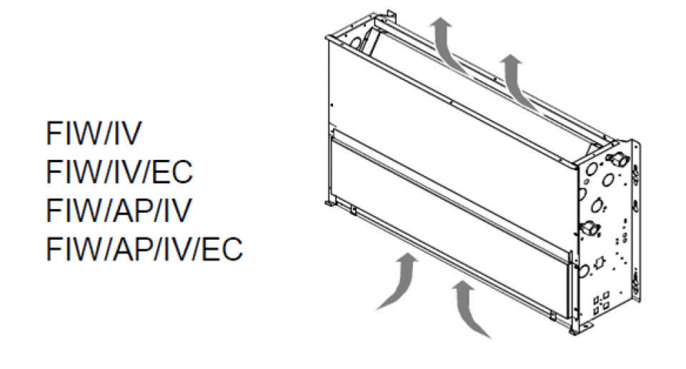 VENTILOCONVECTOR INCASTRAT- VERTICAL - CLINT – FIW IV/EC   43 - 3.11 kW