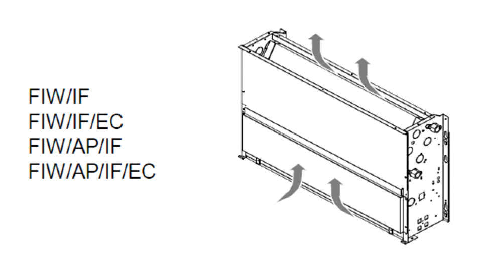 VENTILOCONVECTOR INCASTRAT- VERTICAL - CLINT – FIW IF/EC  64 - 5.96 kW