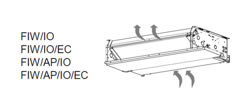 VENTILOCONVECTOR NECARCASAT DE PLAFON  - CLINT -  FIW / IO/ EC 73 - 6.45 KW