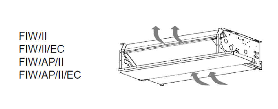 VENTILOCONVECTOR NECARCASAT DE PLAFON  - CLINT -  FIW / II/ EC 54 - 4.58 KW