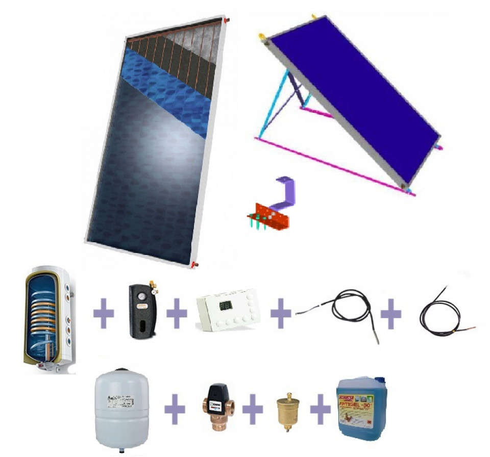 PACHET PANOURI SOLARE PLANE APA CALDA CU BOILER -  2-3 persoane