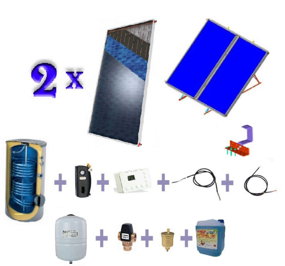 PACHET PANOURI SOLARE PLANE APA CALDA CU BOILER -  3-4 persoane