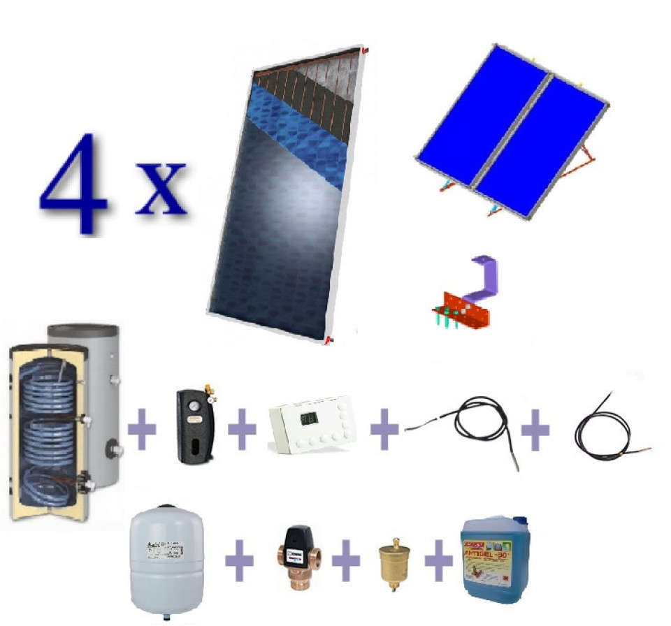 PACHET PANOURI SOLARE PLANE APA CALDA CU BOILER -  6-7 persoane