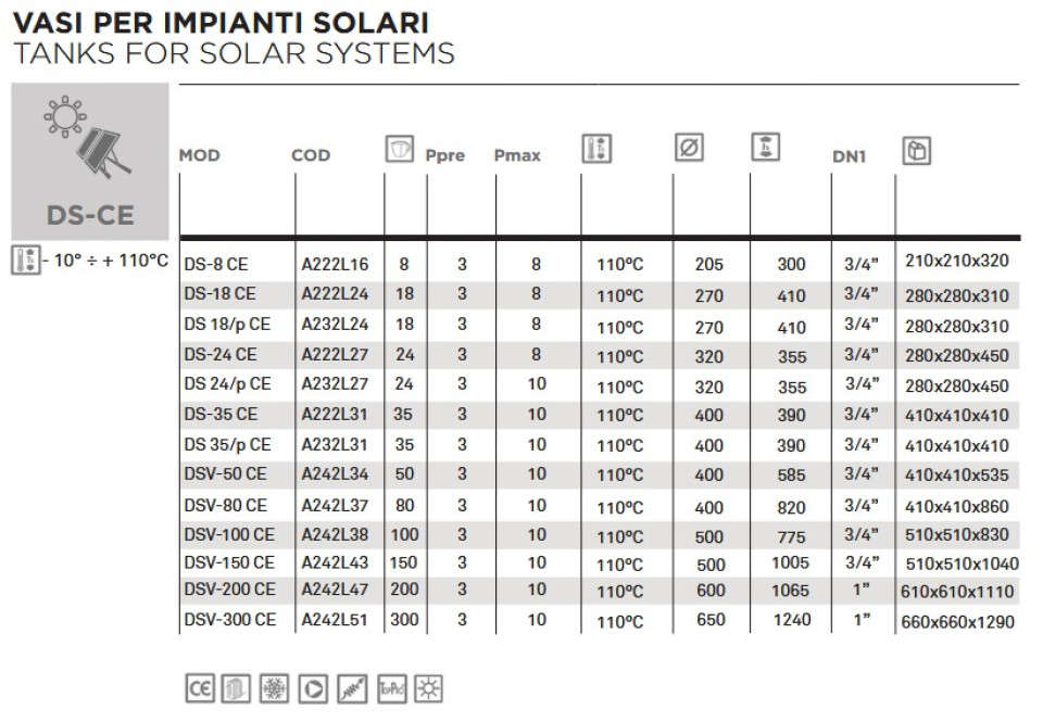 Vase de expansiune solare ds 18 ce