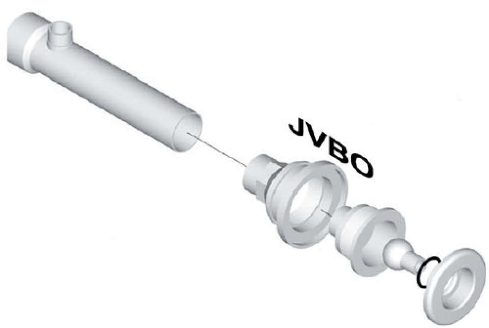Jvbo - jet orientabil