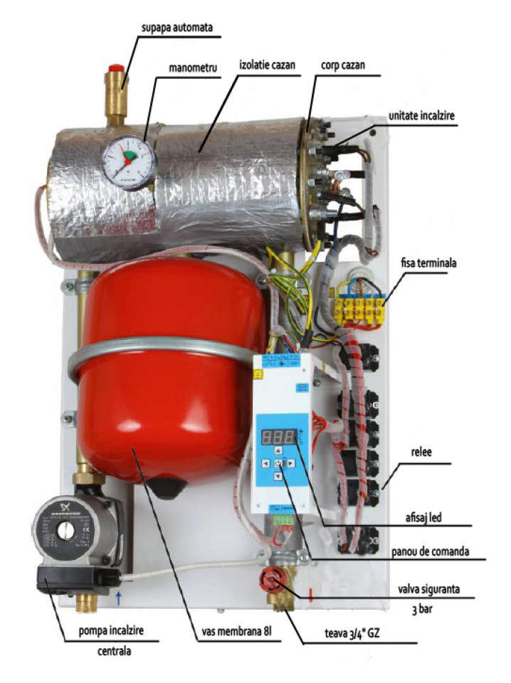 Centrale termice electrice EKW AsP - interior