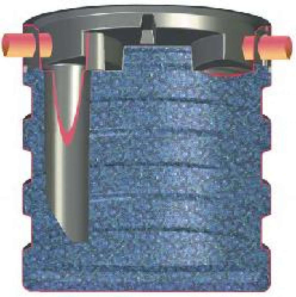 Statii de epurare bio-fan 4500
