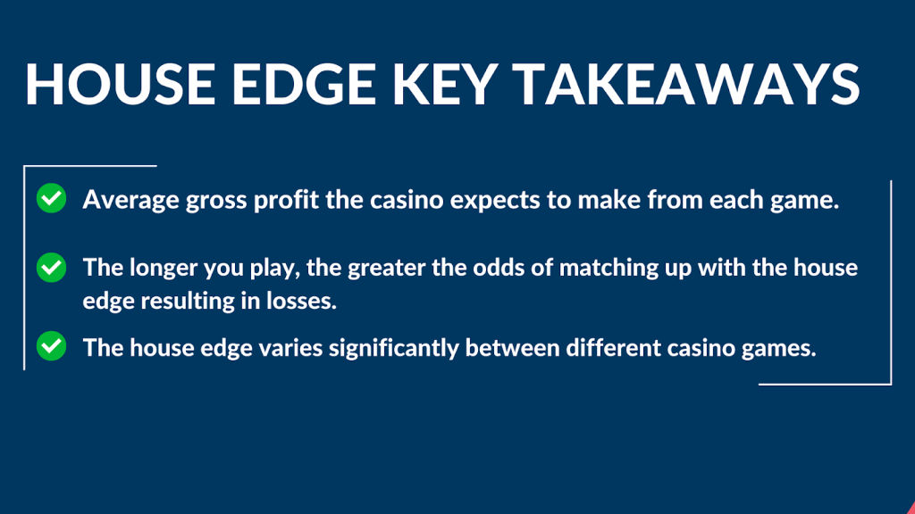 House Edge in Casino Games