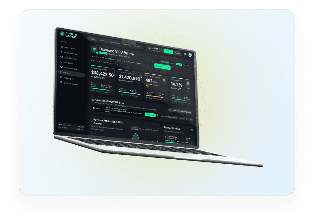 Affiliate Management