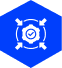 Centralized Business Control