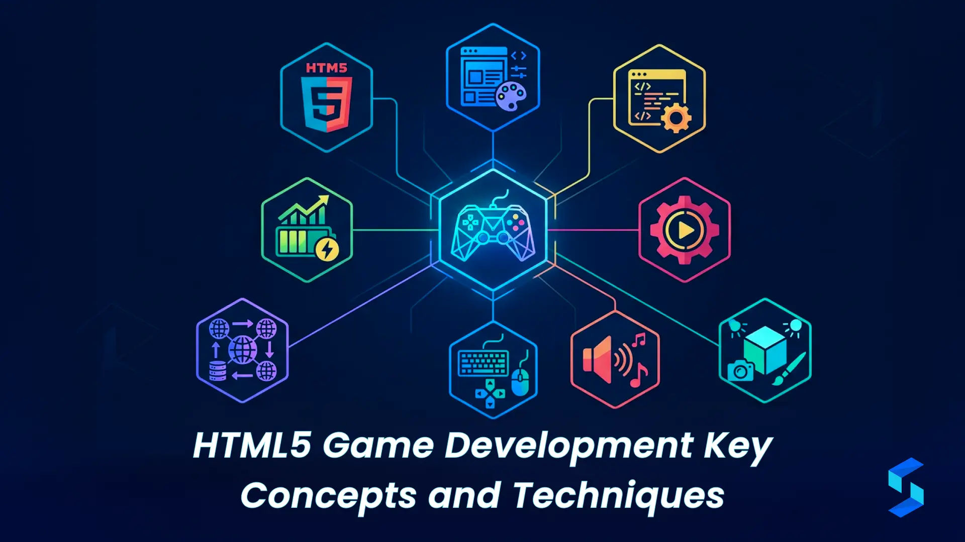HTML5 game development key concepts and techniques including canvas rendering and game logic 