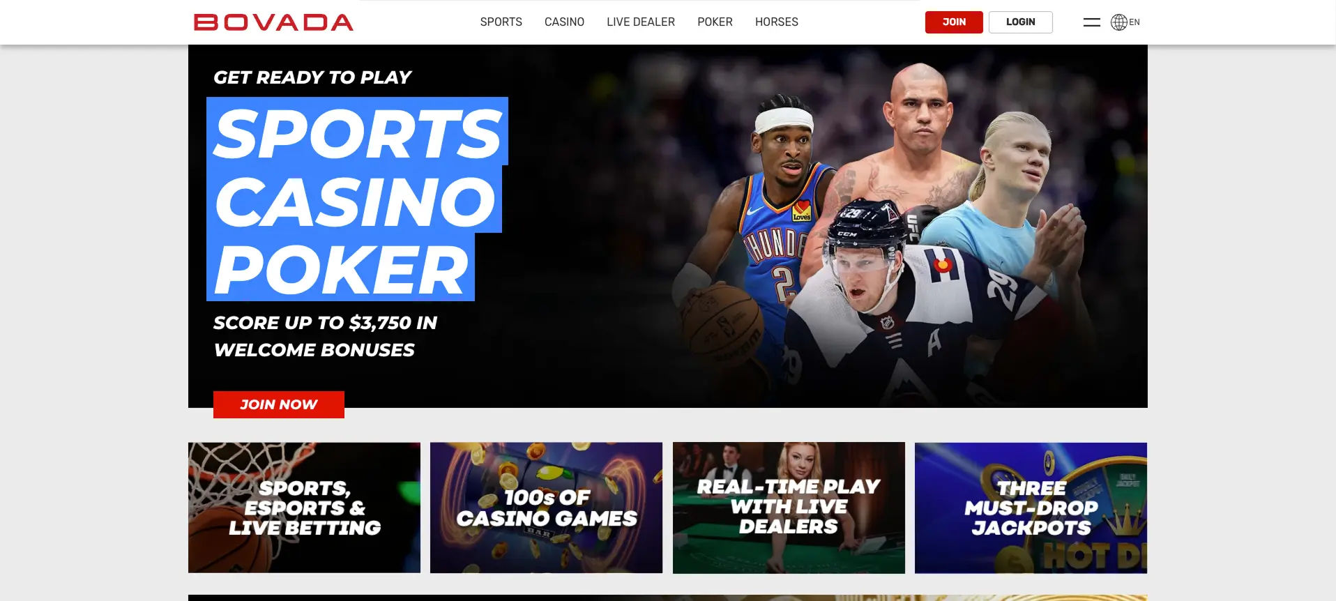 Bovada Casino overview as an online gambling option including features and player experience