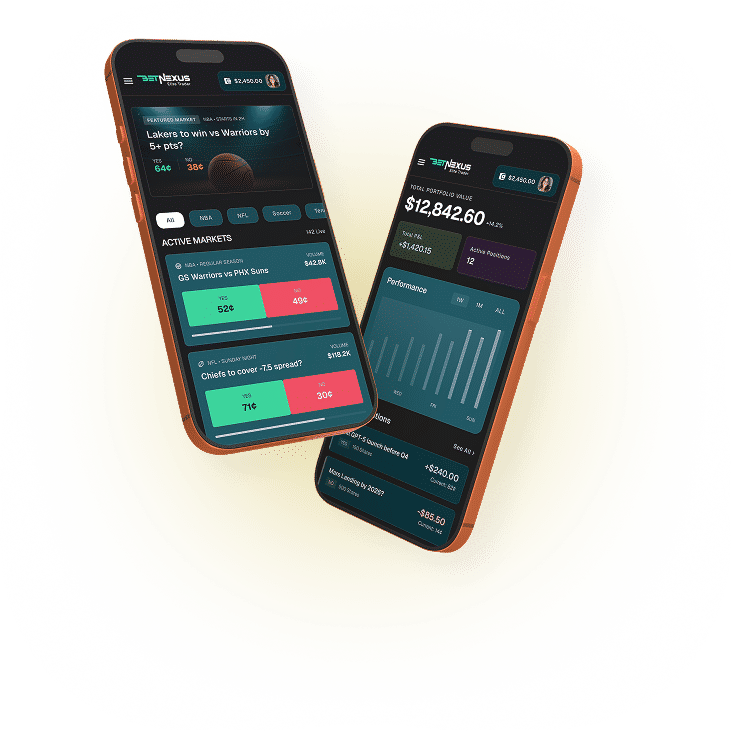 Prediction Market Solution App Mockup
