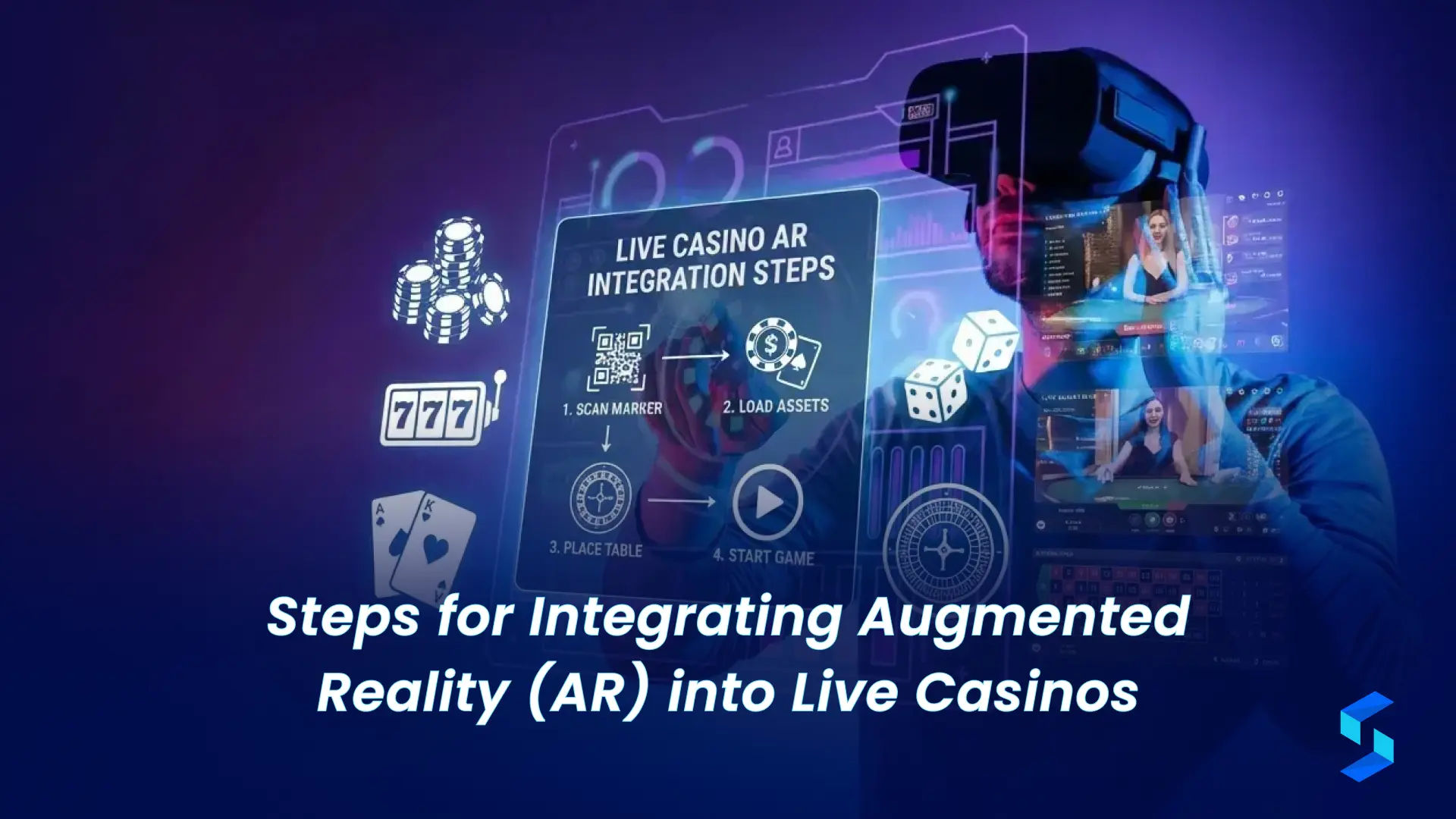 Augmented reality integration process for live casinos 