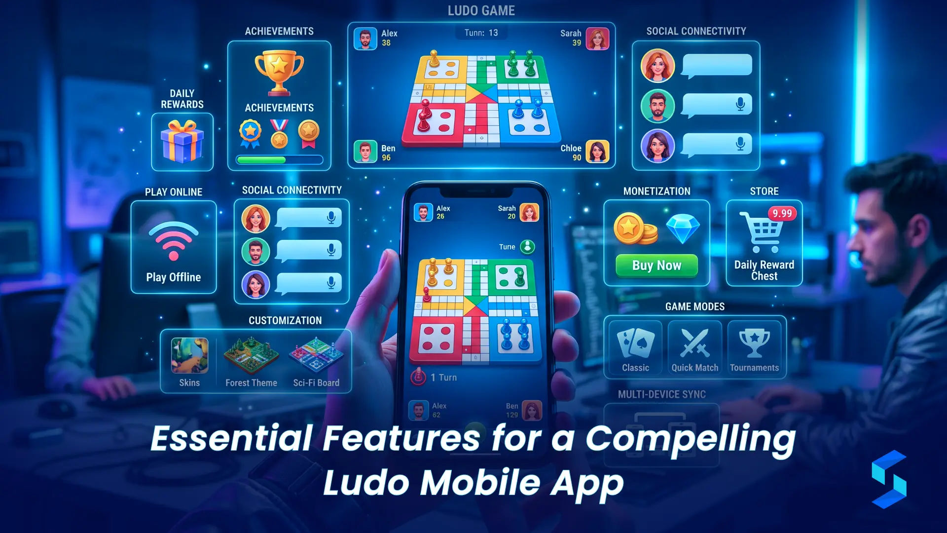 Essential Features for a Compelling Ludo Mobile App