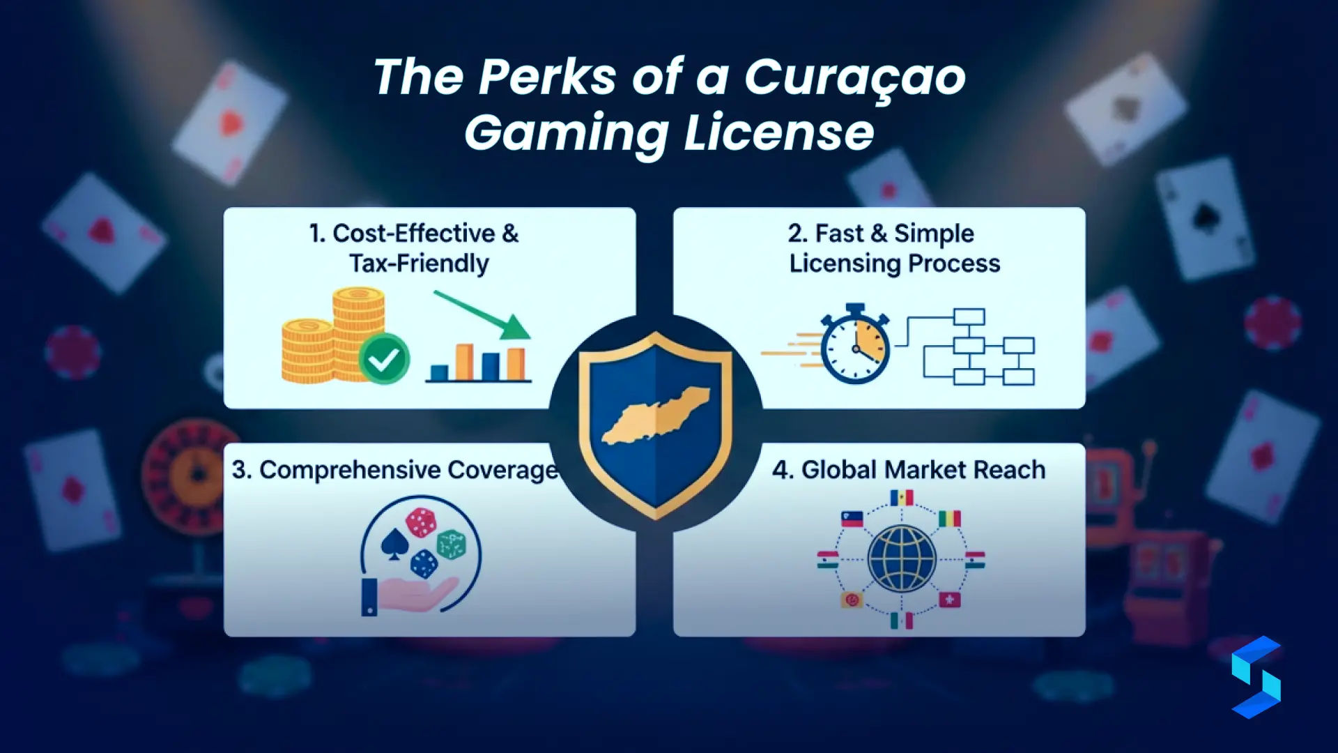 The perks of a Curaçao gaming license for online casino and sportsbook operators Select 77 more words to run Humanizer