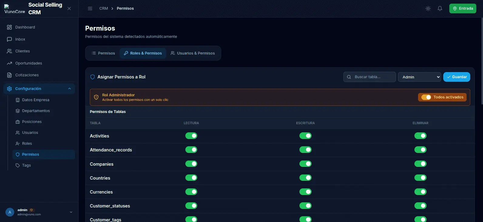 VUNO CRM - Plataforma de Social Selling con bandeja unificada