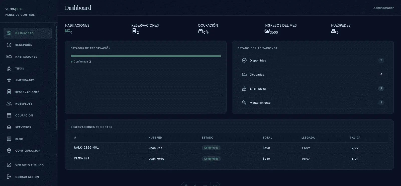 VUNO RESERVATIONS - Sistema de Gestión Hotelera PMS con panel de recepción