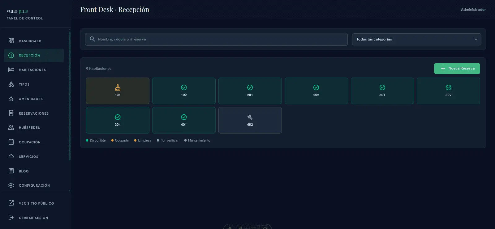 VUNO RESERVATIONS - Sistema de Gestión Hotelera PMS con panel de recepción