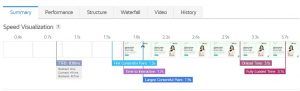 Data Loading Website