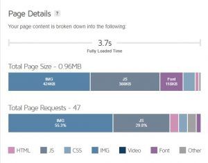 Page Details Website