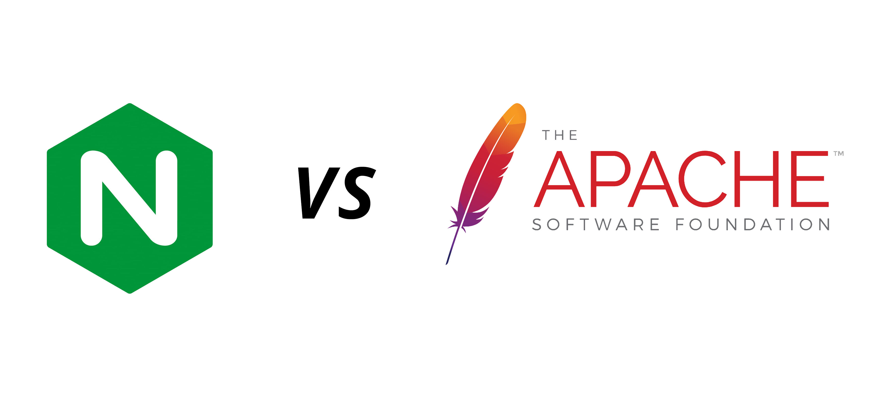 nginx vs apache