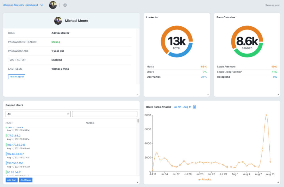 iThemes-Security