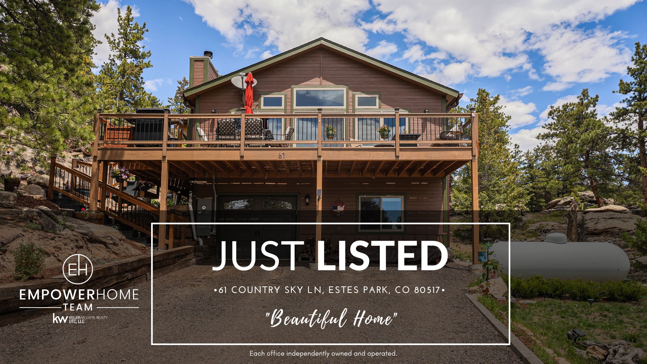 61 Country Sky Ln, Estes Park, CO 80517