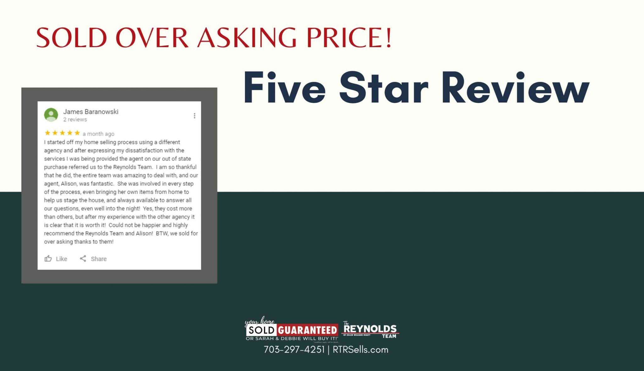 The Reynolds Team Gets Your Home SOLD FAST and for MORE MONEY!