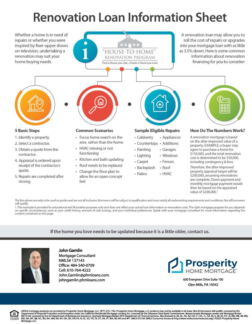 Information About Renovation Financing