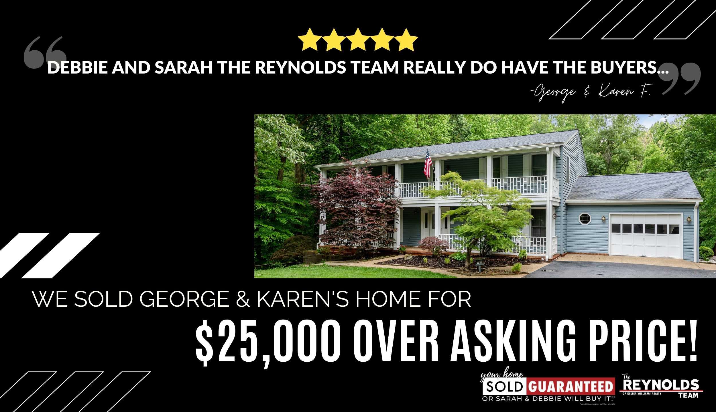 We SOLD George & Karen’s Home for $25,000 OVER ASKING PRICE!