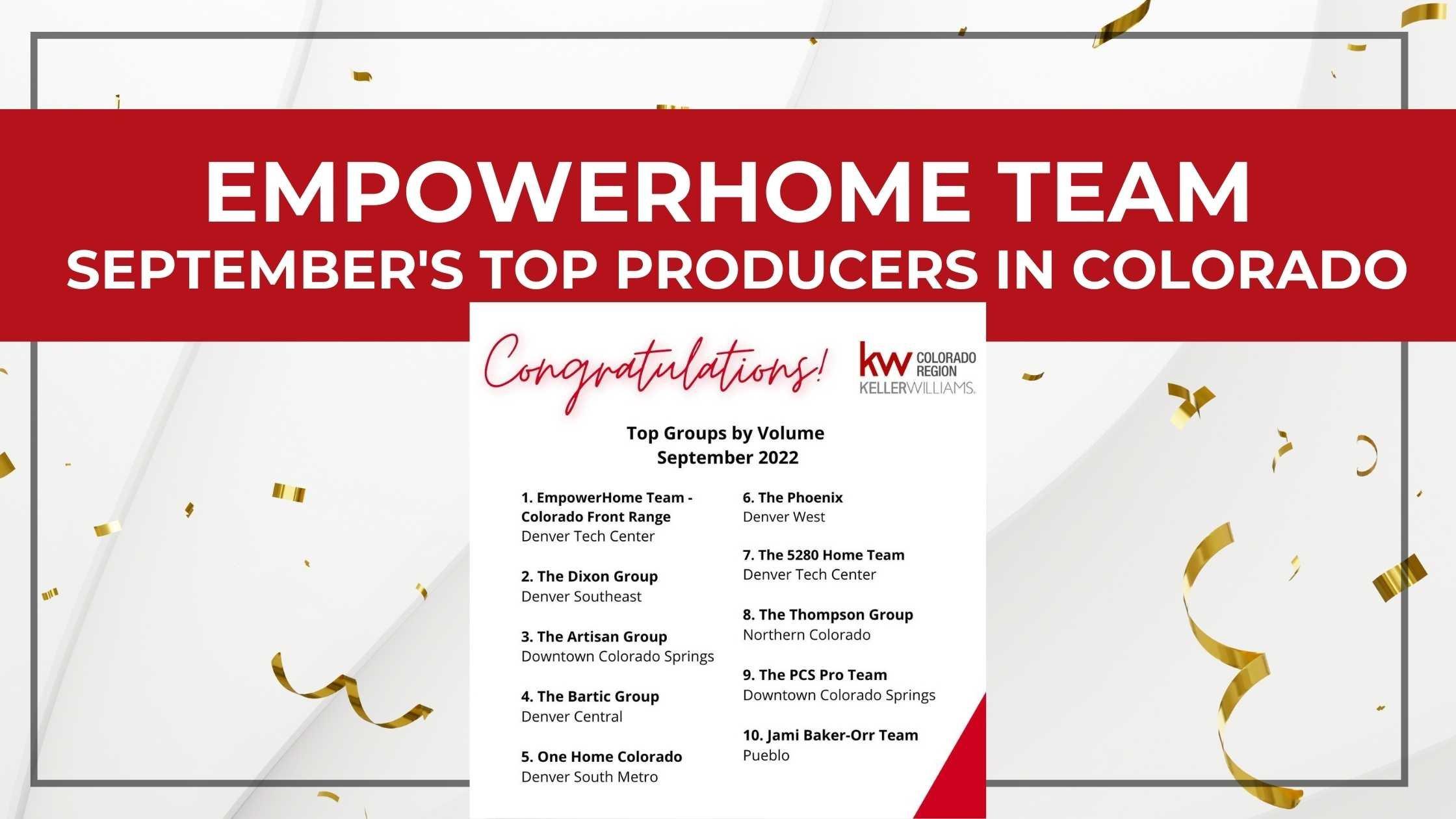 EmpowerHome Team Colorado Were Top Producers in September 2022!