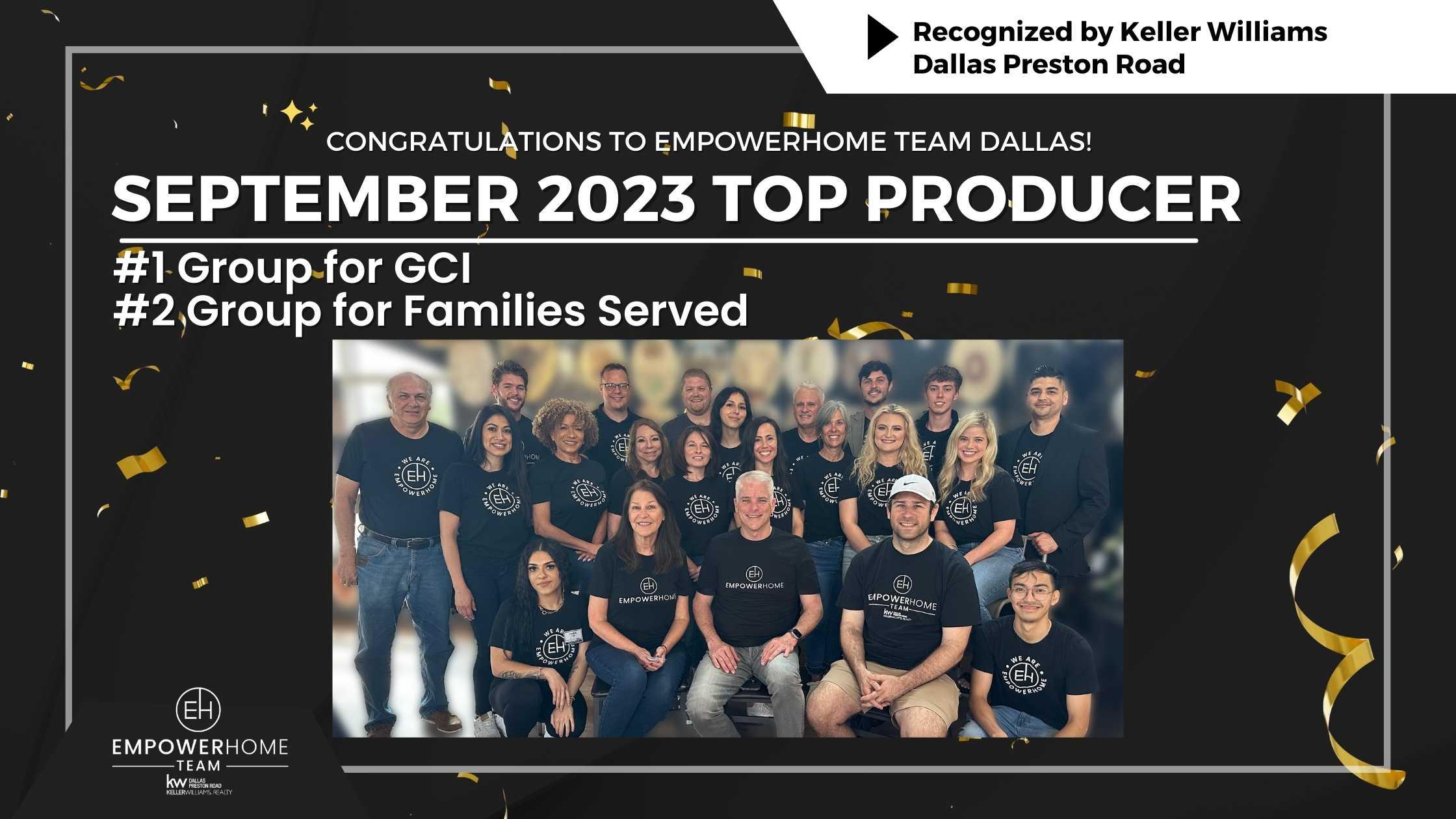 Dan Harker and EmpowerHome Team Dallas Recognized as September’s Top Group by Keller Williams Dallas Preston Road