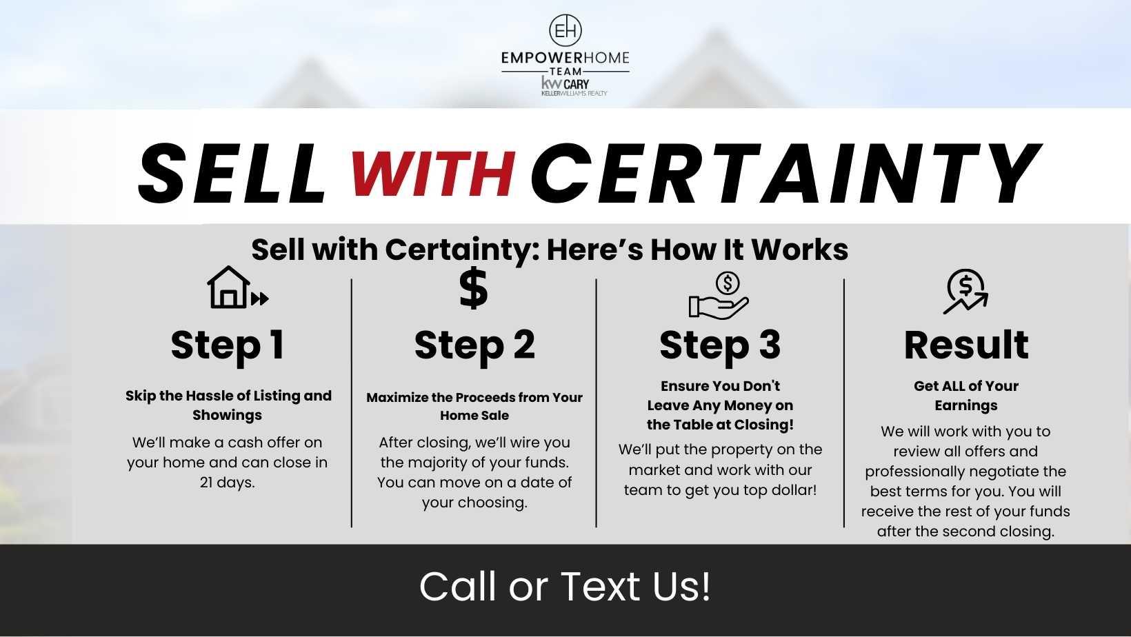 Sell With Certainty: Get Paid Twice, Don’t Leave Money on the Table!